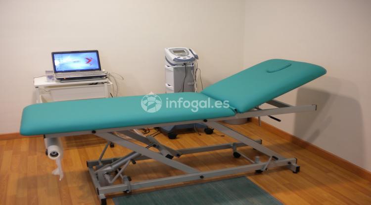 Clínica Fisioterapia RF